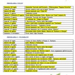 programma estete a collio 2012