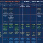 Festival le X Giornate Brescia 2014 Programma