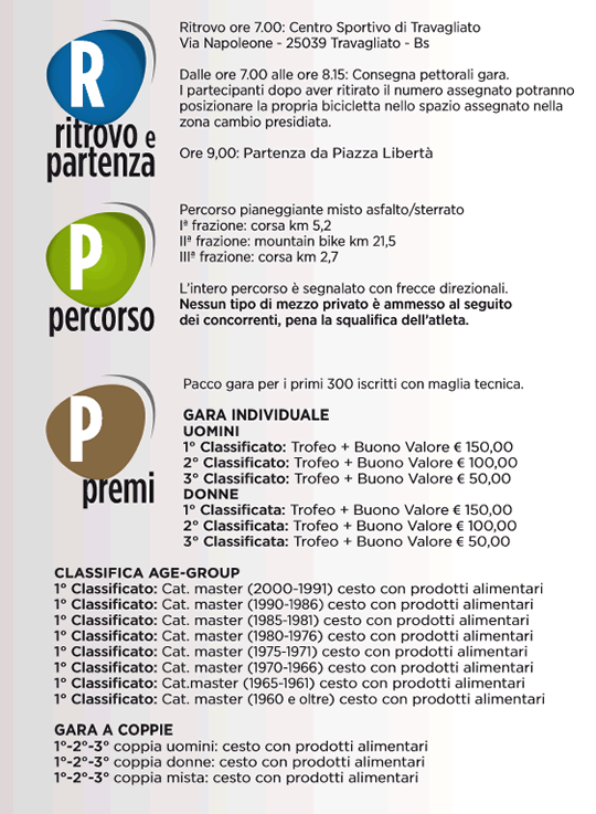 1-duathlon-a-travagliato-2016