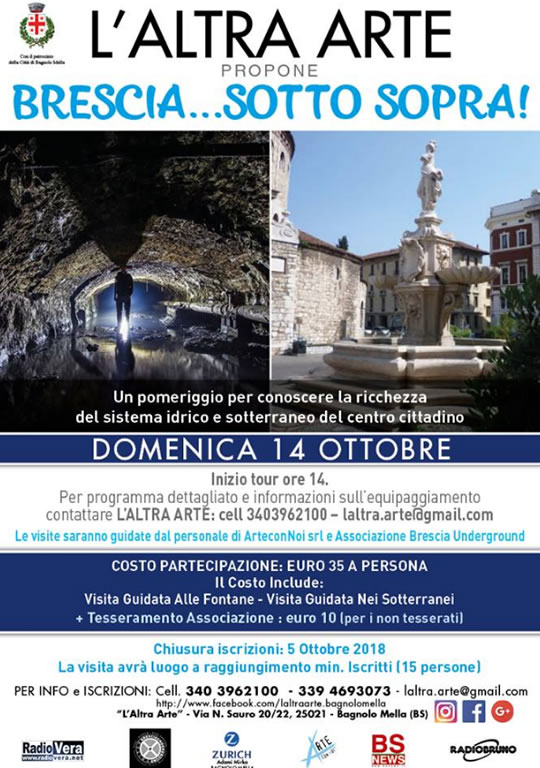 Brescia Sotto Sopra