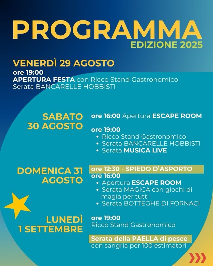 Programma Festa Popolare di Fornaci 2025 locandina ufficiale - Parte 1