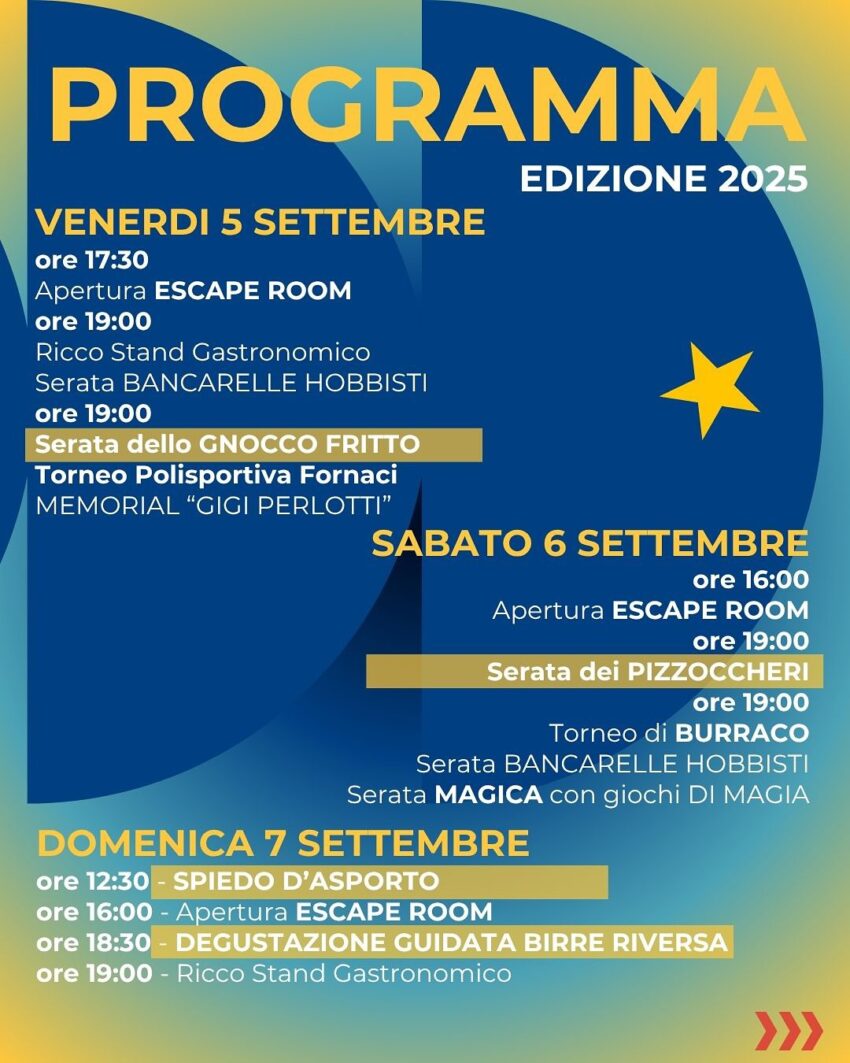 Programma Festa Popolare di Fornaci 2025 locandina ufficiale - Parte 3