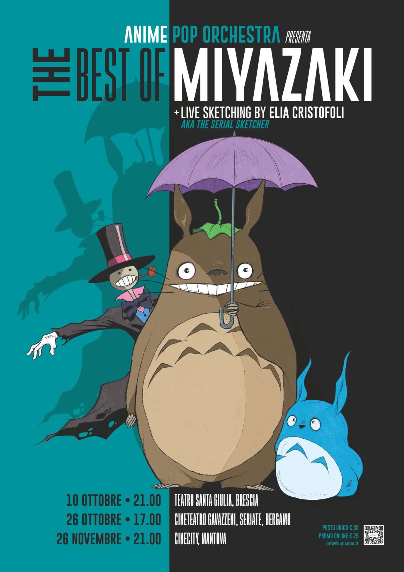 Locandina The Best of Miyazaki