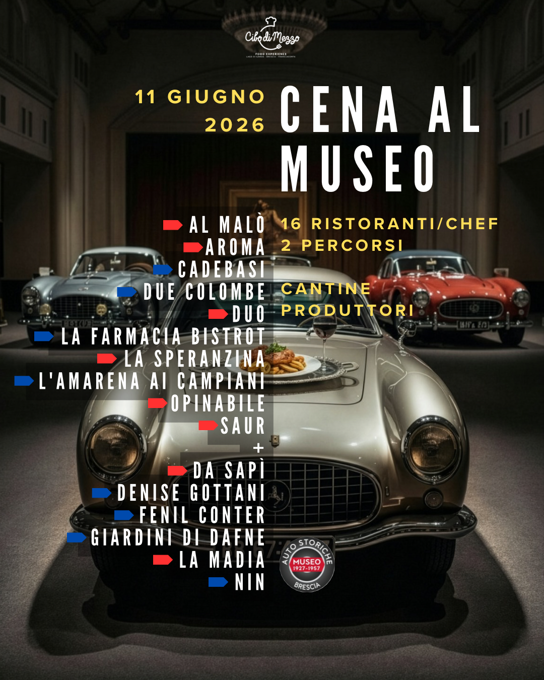 Locandina Cena al museo: cibo di mezzo